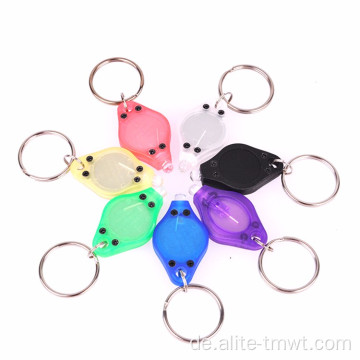 Geschenkkeyring Schwarzes Licht